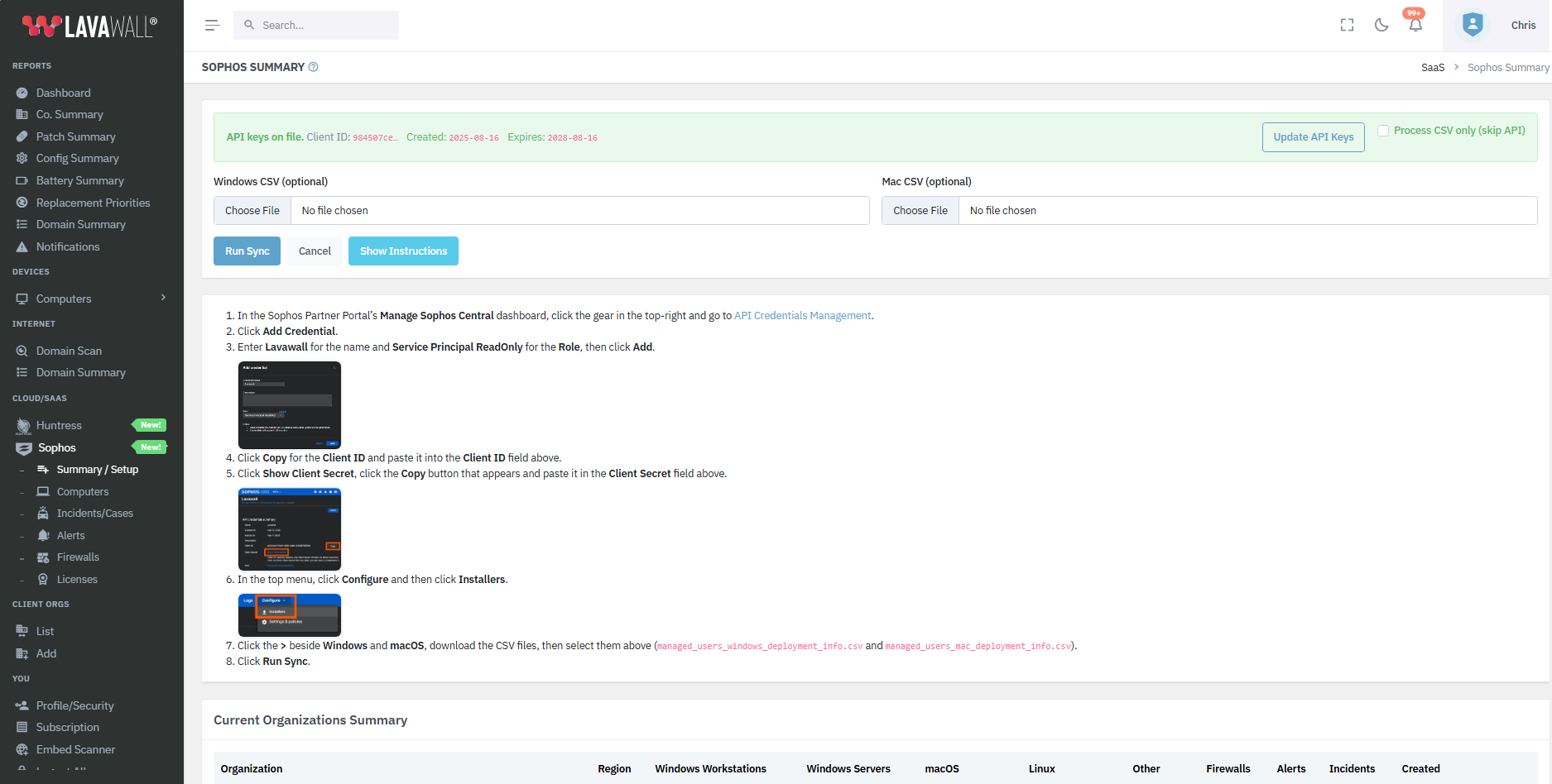 Sophos Summary